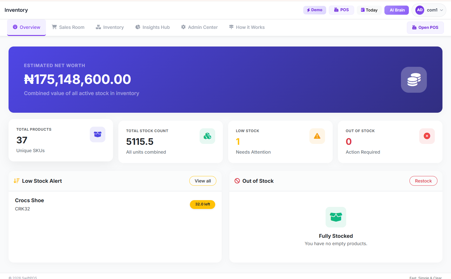 Inventory Dashboard